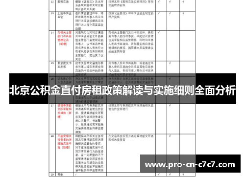 北京公积金直付房租政策解读与实施细则全面分析